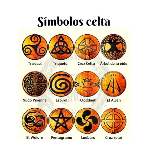 ⊛ Símbolos Celtas y su significado